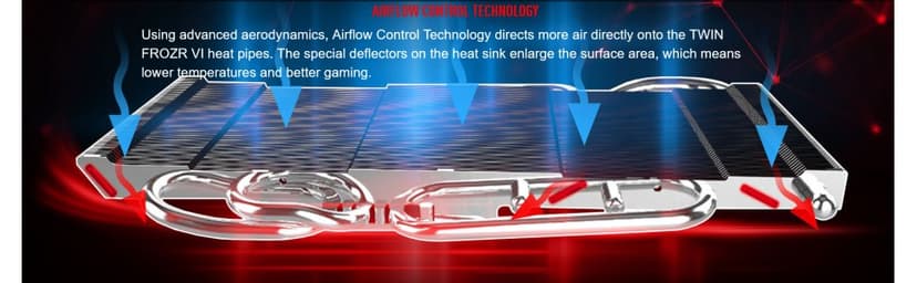 MSI GAMING GeForce GTX 1060 6GB GDRR5 192-bit HDCP Support DirectX 12 Dual TORX 2.0 Fan VR Ready Graphics Card (GTX 1060 GAMING X 6G)