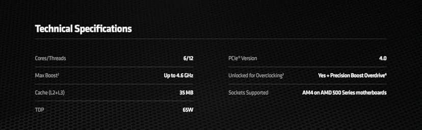 AMD Ryzen 5 5600X 6-core, 12-thread unlocked desktop processor with Wraith Stealth cooler