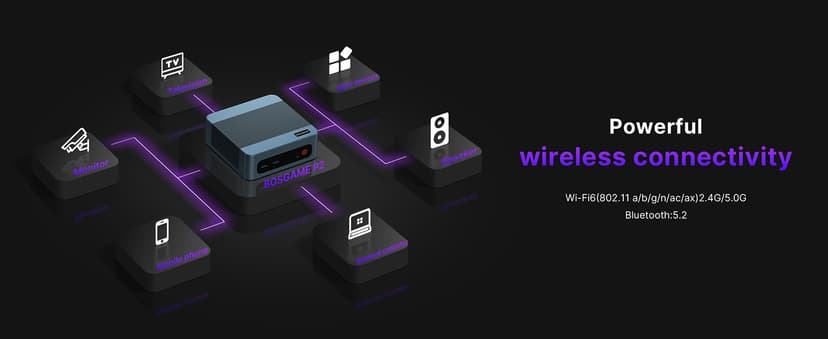 P2 Plus Mini PC, Intel i7 12700H Mini Desktop Computers, 32GB DDR5, 512GB NVMe, with Thunderbolt 4&Dual Gigabit Ethernet Ports, 4K Triple Display, Wi-Fi 6E, Bluetooth 5.2