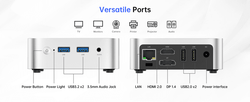 ACEMAGIC Vista Mini V1 Mini PC Computers, Intel Twin Lake N150(Turbo 3.6GHz), 16GB RAM 1TB M.2 SSD Mini Computer, 4K HDMI DP Dual WiFi/Bt, Gigabit Ethernet Vesa, Home/Office Micro Pc