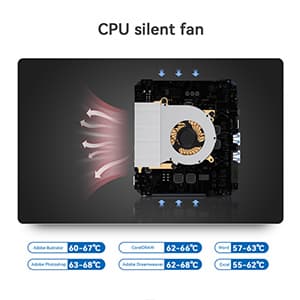 Beelink Mini PC, Mini S13 Mini Computer Intel Twin Lake N150(up to 3.6GHz), Desktop Computers 16G DDR4 RAM 500G NVMe SSD, Small PC 4K UHD HDMI/Wifi6/BT5.2 for Office/Home/HTPC/2.5G*2