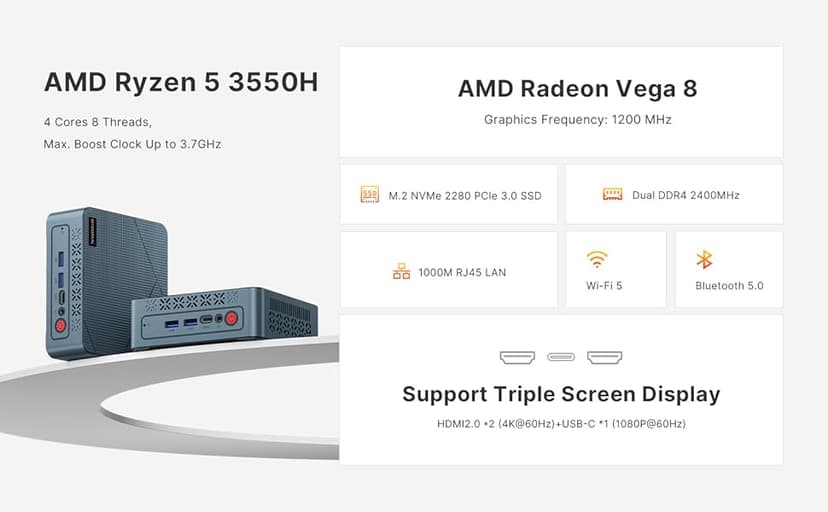 E2 Mini PC Ryzen 5 3550H, 16GB DDR4, 512GB SSD, Equipped 11 Pro Desktop Computers, WiFi 5 BT 5.2