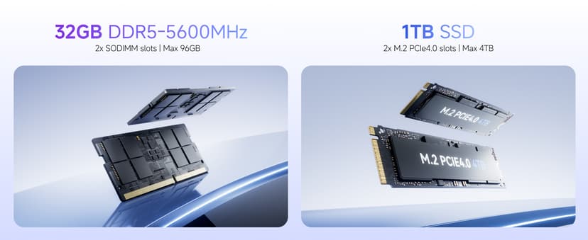 MINISFORUM UM870 Slim Mini PC AMD Ryzen 7 8745H(8C/16T), Mini Desktop Computer 32GB DDR5 RAM 1TB SSD, USB4/HDMI/DP 8K@60Hz Output, 2.5G LAN Port, 4xUSB Ports, WiFi 6E, BT5.3, AMD Radeon 780M Graphics