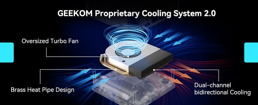 GEEKOM GT1 Mega AI Mini PC, with Intel 14th Gen Ultra 9 185H (Up to 5.1 GHz), 32GB DDR5 2TB M.2 NVMe SSD, Mini Desktop Computers Windows 11 Pro, 2.5G Dual LAN/WiFi 7/BT 5.4/USB4.0/8K/3 Years Warranty