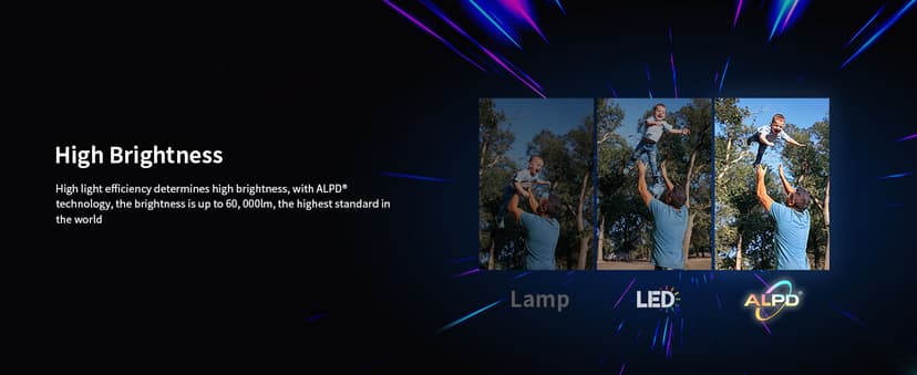 WEMAX Portable Projector (Black)