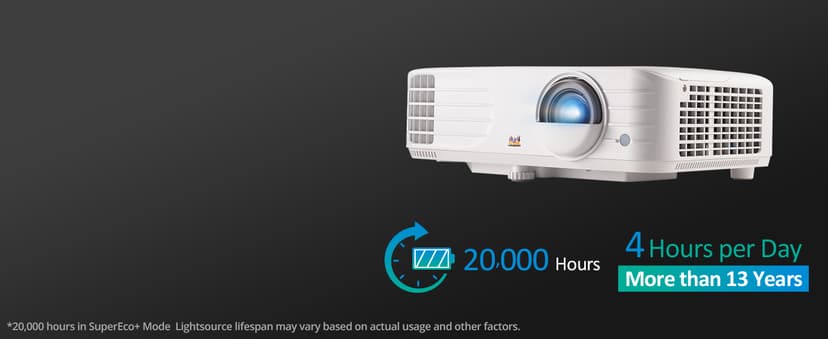 ViewSonic PX703HD 1080p Projector with 3500 Lumens DLP 3D Dual HDMI Sports Mode and Low Input Lag for Gaming, Stream Netflix with Dongle