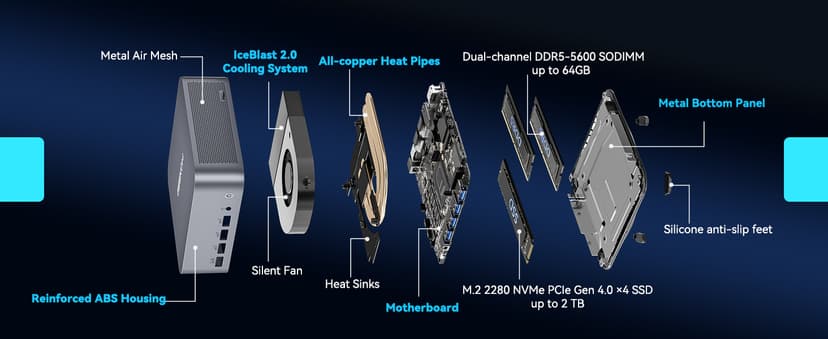 GEEKOM GT1 Mega AI Mini PC, with Intel 14th Gen Ultra 9 185H (Up to 5.1 GHz), 32GB DDR5 2TB M.2 NVMe SSD, Mini Desktop Computers Windows 11 Pro, 2.5G Dual LAN/WiFi 7/BT 5.4/USB4.0/8K/3 Years Warranty