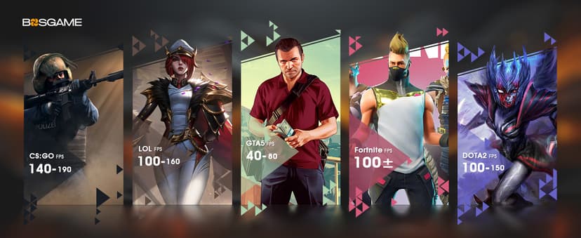 Mini Gaming PC M4, Dual 2.5G LAN Ryzen 7 7840HS Desktop Computers, 32GB DDR5 1TB PCIe4.0 NVMe SSD, Radeon 780M Graphics,Quad Display, Oculink/USB 4.0/HDMI/DP, Wi-Fi 6/ BT5.2