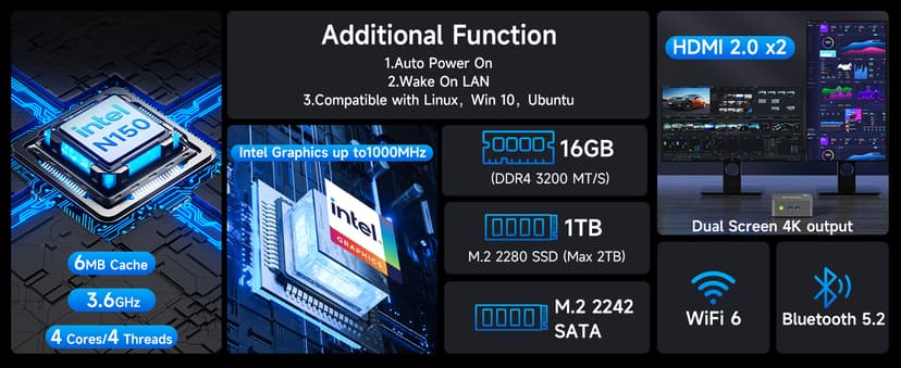 GMKtec Mini PC Intel N150 (Turbo 3.6GHz) 16GB DDR4 1TB PCIe M.2 NVMe SSD, Intel i226-V Desktop Computer 4K Dual HDMI Display/4x USB3.2/WiFi 6/BT5.2/RJ45 Ethernet Nucbox G3 Plus