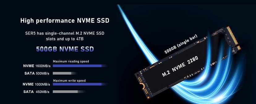 Beelink SER5 Mini PC, AMD Ryzen 5 5500U(6C/12T, up to 4.0GHz), 16GB DDR4 500GB NVMe SSD, SER5 Mini Computer Support 4K Triple Display, 2.5G LAN, HDMI+DP, Type-C