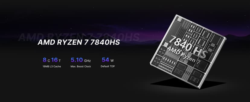 M4 Neo Mini PC, Mini Computers, AMD Ryzen 7 7840HS Gaming PC, 32GB DDR5 1TB PCIe SSD Desktop Computers, 4K Triple Display, USB4, Oculink, Dual 2.5G LAN, Wi-Fi 6E/BT5.2, for Home & Office