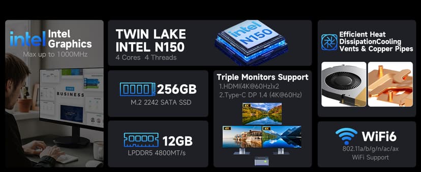 GMKtec Mini PC Intel N150(Turbo 3.6GHz) 12GB DDR5 256GB SSD Dual LAN, Desktop Mini Computer 4K Triple Display, WiFi6, BT5.2, Energy Efficient