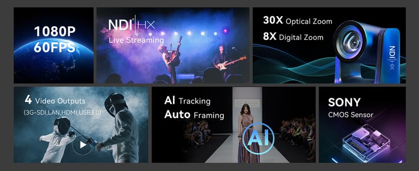 Tenveo AI Auto Tracking NDI PTZ Camera 3G-SDI/HDMI/USB3.0/LAN PoE 30X Optical+8X Digital Zoom IP Live Streaming Camera, FHD 1080P 60FPS for Church Services Worship Large Events Live Broadcast