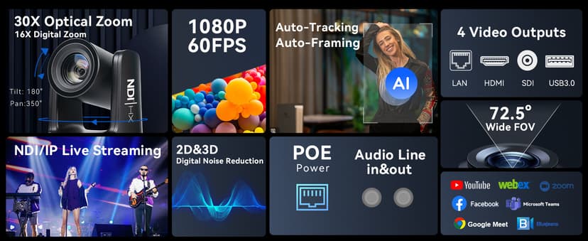 NDI AI Auto-Tracking IP PTZ Camera SDI/HDMI/USB3.0/LAN PoE 30X Optical + 16X Digital Zoom 1080P 60fps for Live Streaming Church Services Education Video Conference with OBS vMix and More