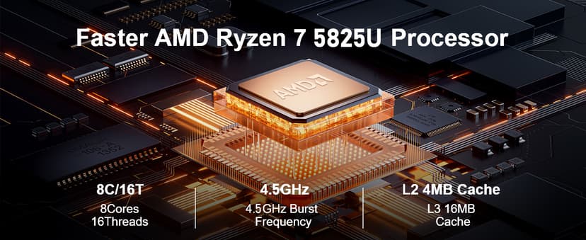 Beelink Mini PC AMD Ryzen 7 5825U Up to 4.5GHz 8C/16T, SER5 PRO Mini Computer with 32GB DDR4 RAM 1TB M.2 SSD, Support 2.5GLAN/4K Triple Screen Display(HDMI+DP+Type-C)/WiFi6/BT5.2/Home/Office