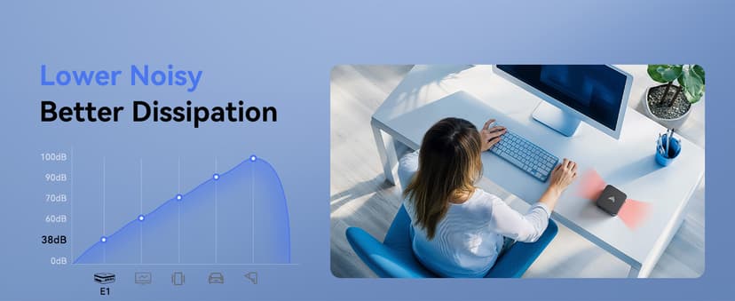 KAMRUI Mini PC, 16GB DDR4 RAM 512GB M.2 SSD, Mini Computer Intel Twin Lake N150 (Upgraded N100, 4 Cores, up to 3.6GHz), Desktop Computer Dual 4K, Ethernet, WiFi, Bluetooth for Business, Office, Home