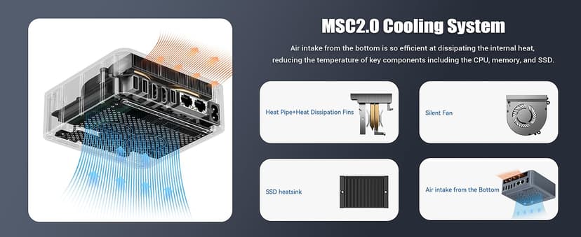Beelink EQi12 Mini PC, Intel Core i5-12450H Processor (8C/12T, up to 4.4GHz), 16G DDR4 RAM 500GB M.2 2280 PCle 4.0x4 SSD, Mini Computer Support 4K@60Hz Dual Screen Display/WiFi6/BT5.2