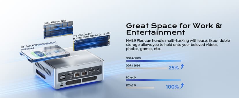 MINISFORUM NAB9 Plus Mini PC Intel Core i9-12900HK(14C/20T), 32GB RAM 1TB SSD, HDMI+DP+USB4(PD) Video Outputs Mini Computers, OCuLink Port, 2X 2.5G LAN Port Intel Iris Xe Graphics Desktop Computer