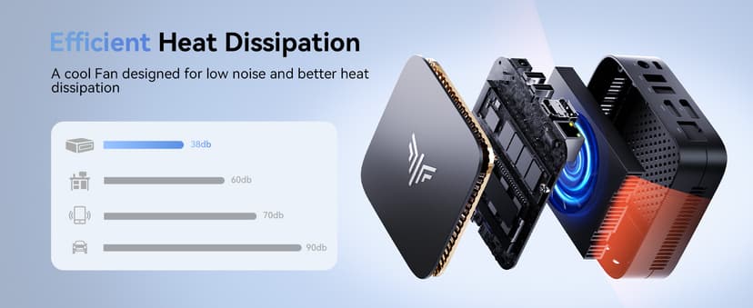 KAMRUI Mini PC Computer, Intel Processor N97 (up to 3.6 GHz), 16GB DDR4 RAM 256GB M.2 SSD, Mini Desktop Computer Support Dual 4K, WiFi, Bluetooth, Ethernet, HTPC for Business, Education, Home