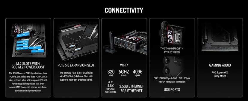 ASUS ROG MAXIMUS Z890 HERO BTF Z890 LGA 1851 ATX motherboard, hidden-connector design, Advanced AI PC Ready, 22+1+2+2 stages, DDR5, WiFi 7, 2.5G LAN, 6x M.2, PCIe 5.0, Thunderbolt 4, USB Type-C, AI OC