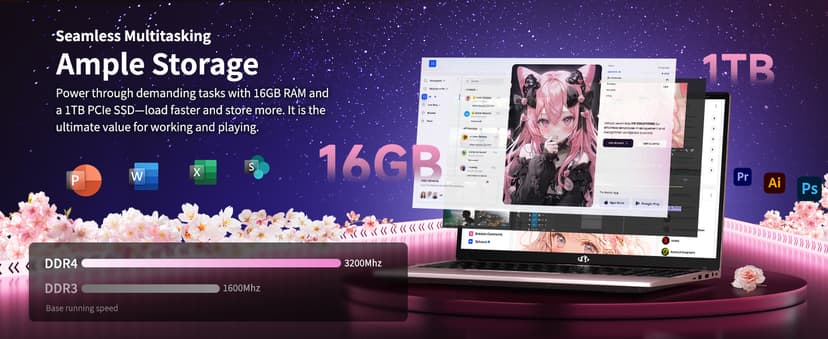 NIMO 15.6 IPS FHD-Laptop, 16GB RAM 1TB SSD Intel Pentium Quad Core N100, Computer with Backlit Keyboard Fingerprint (Beat to i3-1115G4 Up to 3.4GHz) Laptops for Student, Win 11 Rose Gold