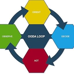 Top 10 Free Cyber Security Labs to Practice Hacking Skills in 2025