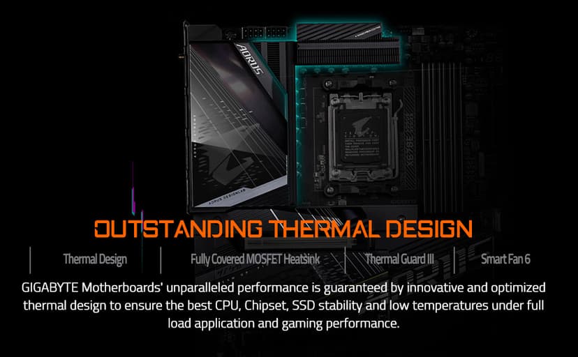 GIGABYTE B650 AORUS Elite AX AMD B650 ATX Motherboard with DDR5, PCIe 5.0, WiFi 6E, 5-Year Warranty