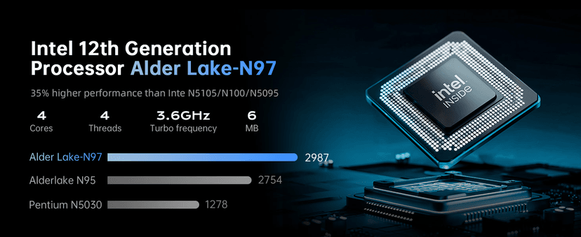 ACEMAGIC 15.6 Inch Laptop with Windows 11, 16GB DDR4 RAM 512GB M.2 2280 SSD,Intel N N97 Quad-Core Processor, WiFi,Bluetooth,Webcam,Portable Laptops Computer for Office Student Business Entertainment