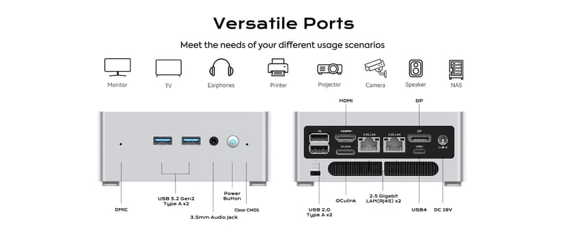 MINISFORUM NAB9 Plus Mini PC Intel Core i9-12900HK(14C/20T), 32GB RAM 1TB SSD, HDMI+DP+USB4(PD) Video Outputs Mini Computers, OCuLink Port, 2X 2.5G LAN Port Intel Iris Xe Graphics Desktop Computer