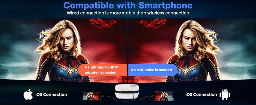 Outdoor Projector, Mini Projector for Home Theater, 1080P and 240" Supported Movie Projector 7500 L Portable Home Video Projector Compatible with Smartphone/TV Stick/PS4/PC/Laptop