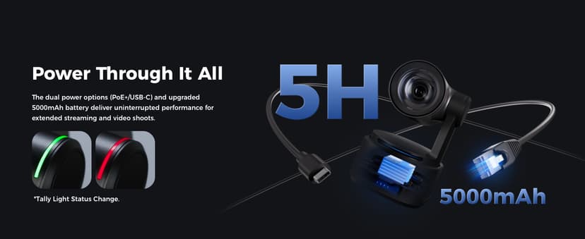 OBSBOT Tail 2 PTZR NDI Camera 4K@60FPS, Pro AI Tracking, 1/1.5" CMOS, 50MP, 5X Optical Zoom, 12X Hybrid Zoom, SDI/HDMI/IP/USB 3.0 Output, Live Streaming for Education, Conference, Worship, Live Events