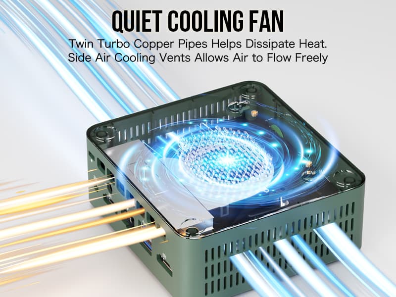 GMKtec Mini PC N150, G3 Plus Intel Twin Lake N150 (3.4GHz), 8GB DDR4 RAM 256GB PCIe M.2 SSD, Desktop Computer 4K Dual HDMI/USB3.2/WiFi 6/BT5.2/2.5G RJ45