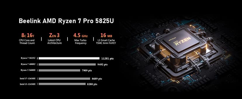 Beelink SER5 Pro Mini PC, AMD Ryzen 7 5825U(8C/16T, up to 4.5GHz), 32GB DDR4 RAM 500GB PCle3.0 SSD, SER5 Mini Computer Support 4K@60Hz Triple Display, WiFi6, BT5.2, DP+HDMI, Type-C