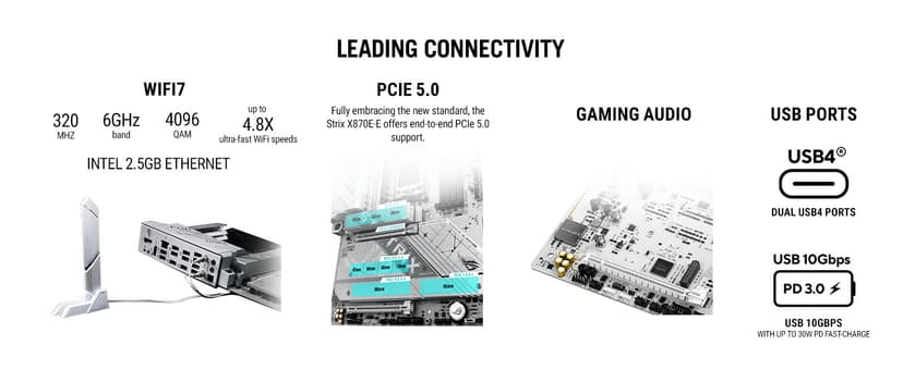 ASUS ROG Strix X870-A Gaming WiFi AMD AM5 X870 ATX Motherboard 16+2+2 Power Stages, Dynamic OC Switcher, Core Flex, DDR5 AEMP, WiFi 7, 4X M.2, PCIe® 5.0, Q-Release Slim, USB4®, AI OCing & Networking