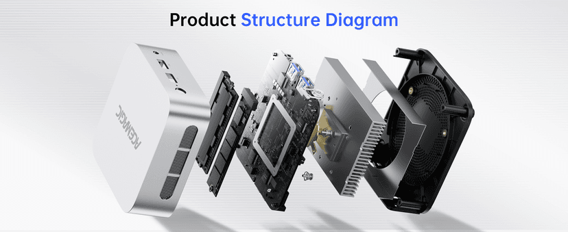 ACEMAGIC Vista Mini V1 Mini PC, Twin Lake N150, 16GB DDR4 RAM 1TB SSD Mini Computers, 11 Pro Desktop 4K Dual Display, WiFi/Bluetooth, for Home Office Business, up to 3.6 GHz(Beat N100/N95)