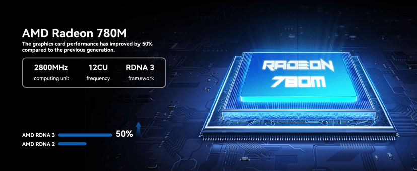 GEM10 Mini PC, AMD Ryzen 7 7840HS (8C/16T, up to 5.1GHz), 32GB RAM (6400MT/S) 1T SSD, Mini Computer, NVME*3,OCULINK+USB4+HDMI2.1, WiFi 6 2.5G LAN 8K Triple Display