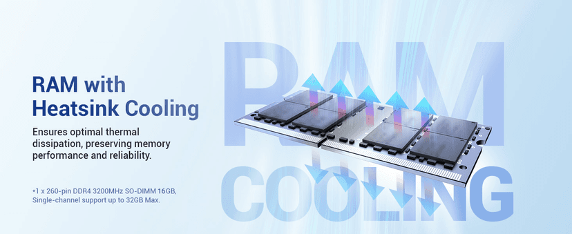 MINIX Fanless Windows 11 Pro Mini PC, Intel 12th Gen N300, NEO Z300-0dB 16GB DDR4, 512GB M.2 PCIe Gen3 x 4 SSD Micro Desktop Computer, 4K Dual Display/2.5G LAN, for Business Home Office Multi-Tasking