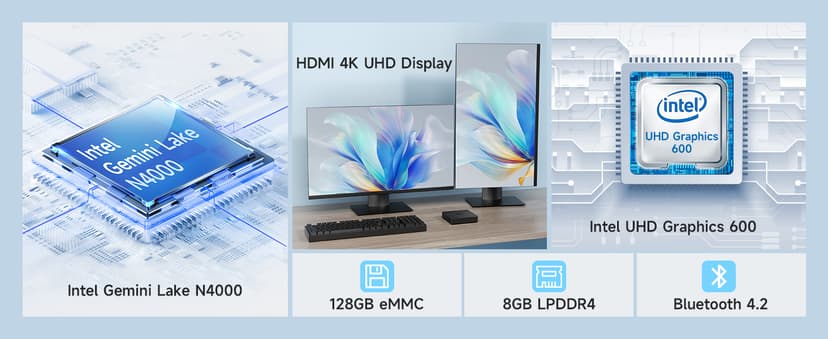 Bmax Mini PC B1 Pro Intel Gemini Lake N4000 (Up to 2.6GHz), 8GB LPDDR4 128GB eMMC Support M.2 SSD Expansion (512GB/2TB), 4K Dual Display 2.4G/5G WiFi & BT4.2 Mini Desktop Computer for Home/Office