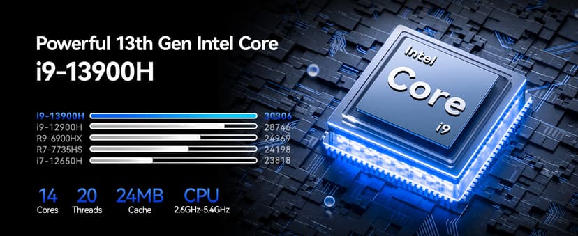 GEEKOM Mini PC XT13 Pro, with 13th Gen Intel i9-13900H Mini Computers(14 C/20T, Up to 5.4GHz) 32GB DDR4/2TB PCIe Gen 4 SSD Windows 11 Pro Support USB 4.0/2.5G LAN/8K/Quad Displays/Wi-Fi 6E/BT5.2