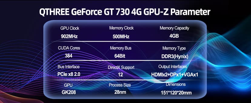 QTHREE GeForce GT 730 4GB DDR3 Low Profile Graphics Card, 2X HDMI, DP, VGA, PCI Express 2.0 x8,Gaming Video Card,Computer GPU for PC