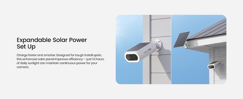 AOSU 4K Solar Security Cameras Wireless Outdoor, Expandable to 16TB (32GB Built-in) HomeCortex Home Security System + 6 Extra Solar Panel, AI Face Recognition & Behavior Detection, 6-Cam Kit