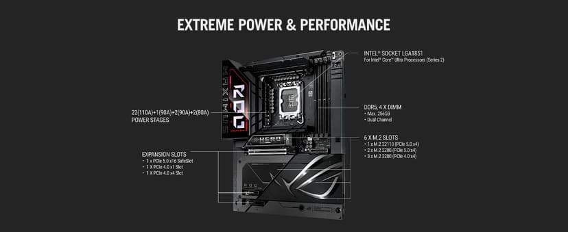ASUS ROG MAXIMUS Z890 HERO BTF Z890 LGA 1851 ATX motherboard, hidden-connector design, Advanced AI PC Ready, 22+1+2+2 stages, DDR5, WiFi 7, 2.5G LAN, 6x M.2, PCIe 5.0, Thunderbolt 4, USB Type-C, AI OC