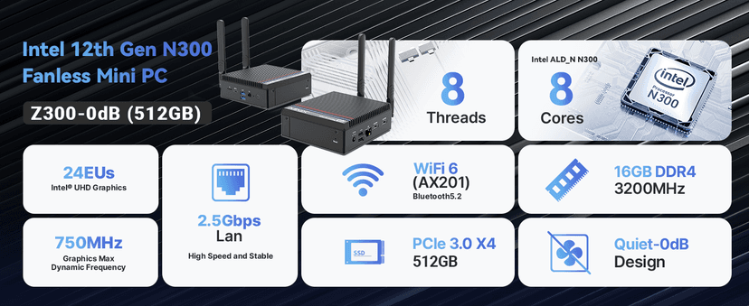 MINIX Fanless Windows 11 Pro Mini PC, Intel 12th Gen N300, NEO Z300-0dB 16GB DDR4, 512GB M.2 PCIe Gen3 x 4 SSD Micro Desktop Computer, 4K Dual Display/2.5G LAN, for Business Home Office Multi-Tasking