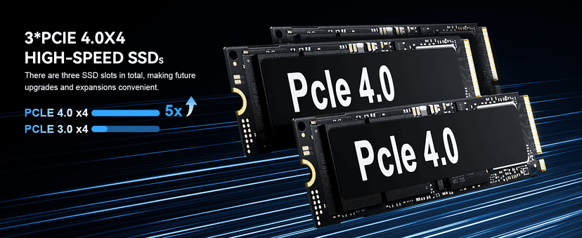 GEM10 Mini PC, AMD Ryzen 7 7840HS (8C/16T, up to 5.1GHz), 32GB RAM (6400MT/S) 1T SSD, Mini Computer, NVME*3,OCULINK+USB4+HDMI2.1, WiFi 6 2.5G LAN 8K Triple Display