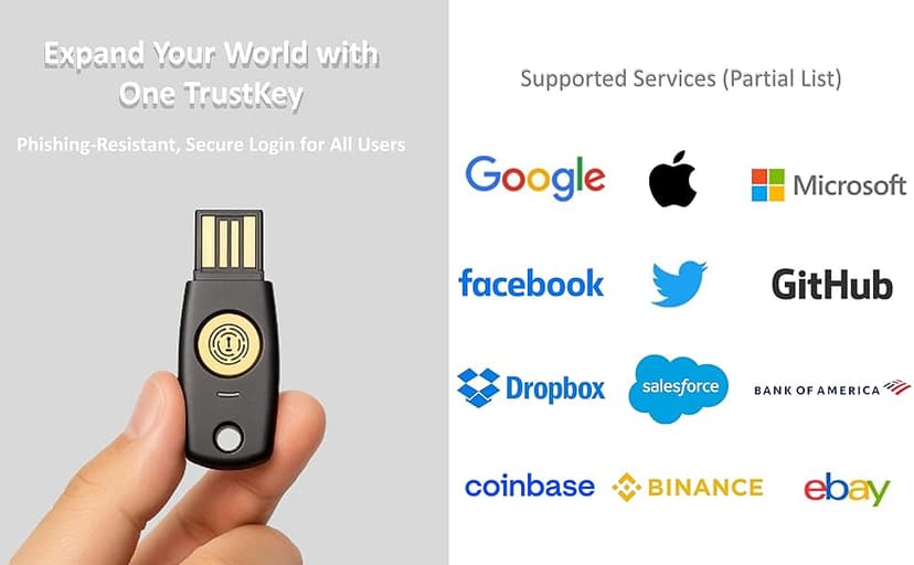 FIDO2 U2F Security Key Passkey Two-Factor Authentication (2FA) USB Key PIN+Touch (Non-Biometric) USB-A Type TrustKey T110