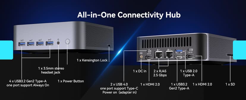 GEEKOM GT1 Mega AI Mini PC, with Intel 14th Gen Ultra 9 185H (Up to 5.1 GHz), 32GB DDR5 2TB M.2 NVMe SSD, Mini Desktop Computers Windows 11 Pro, 2.5G Dual LAN/WiFi 7/BT 5.4/USB4.0/8K/3 Years Warranty