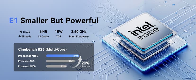 KAMRUI Mini PC, 16GB DDR4 RAM 512GB M.2 SSD, Mini Computer Intel Twin Lake N150 (Upgraded N100, 4 Cores, up to 3.6GHz), Desktop Computer Dual 4K, Ethernet, WiFi, Bluetooth for Business, Office, Home