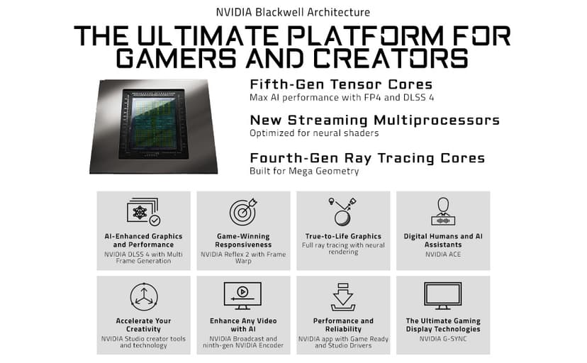 GIGABYTE GeForce RTX 5080 Gaming OC 16G Graphics Card, WINDFORCE Cooling System, 16GB 256-bit GDDR7, GV-N5080GAMING OC-16GD Video Card