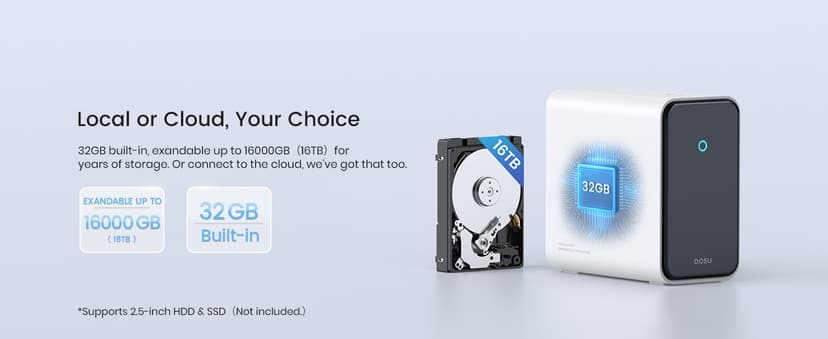 AOSU 4K Solar Security Cameras Wireless Outdoor, Expandable to 16TB (32GB Built-in) HomeCortex Home Security System + 6 Extra Solar Panel, AI Face Recognition & Behavior Detection, 6-Cam Kit