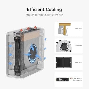 Beelink SER5 MAX Mini PC,AMD Ryzen 7 6800U(8C/16T,up to 4.7 GHz),Mini Computer 32GB LPDDR5 RAM 1TB SSD Graphics 12 core 2200 MHz,Support 4K Triple Display/HDMI+DP+Type-C/Wifi6/BT5.2/1000M LAN/USB3.2